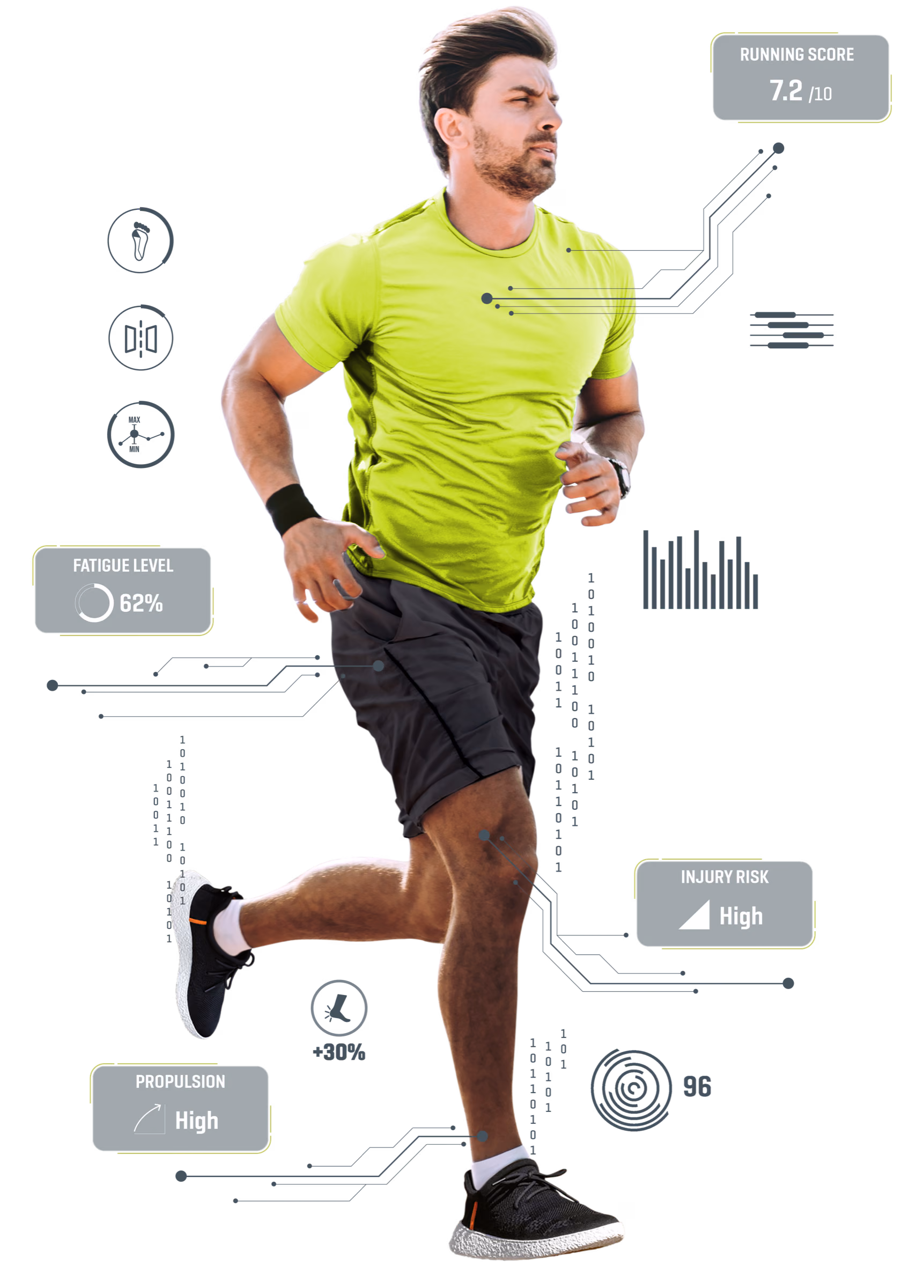 Runner with biomechanical performance overlays